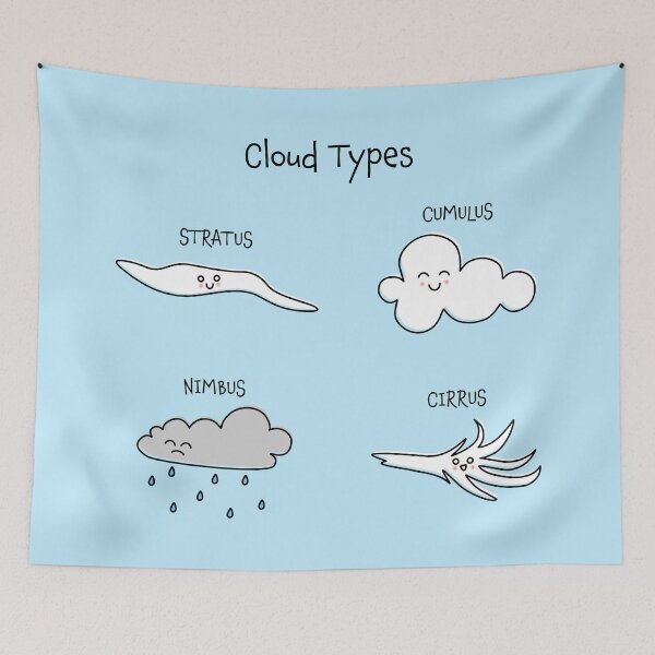 Item preview, Cloud Types designed and sold by spaceyJC.