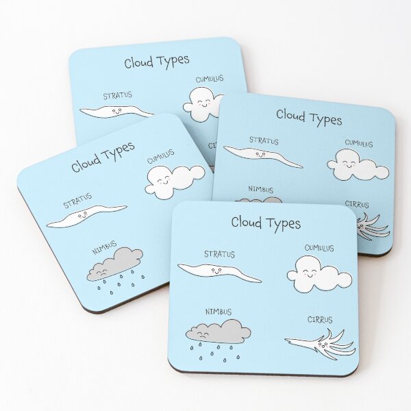 Item preview, Cloud Types designed and sold by spaceyJC.