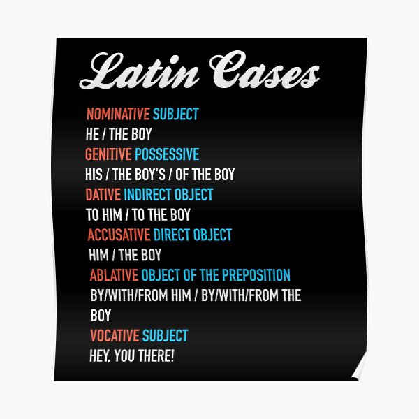 "Latin Cases Nominative Dative Accusative Etc" Poster for Sale by