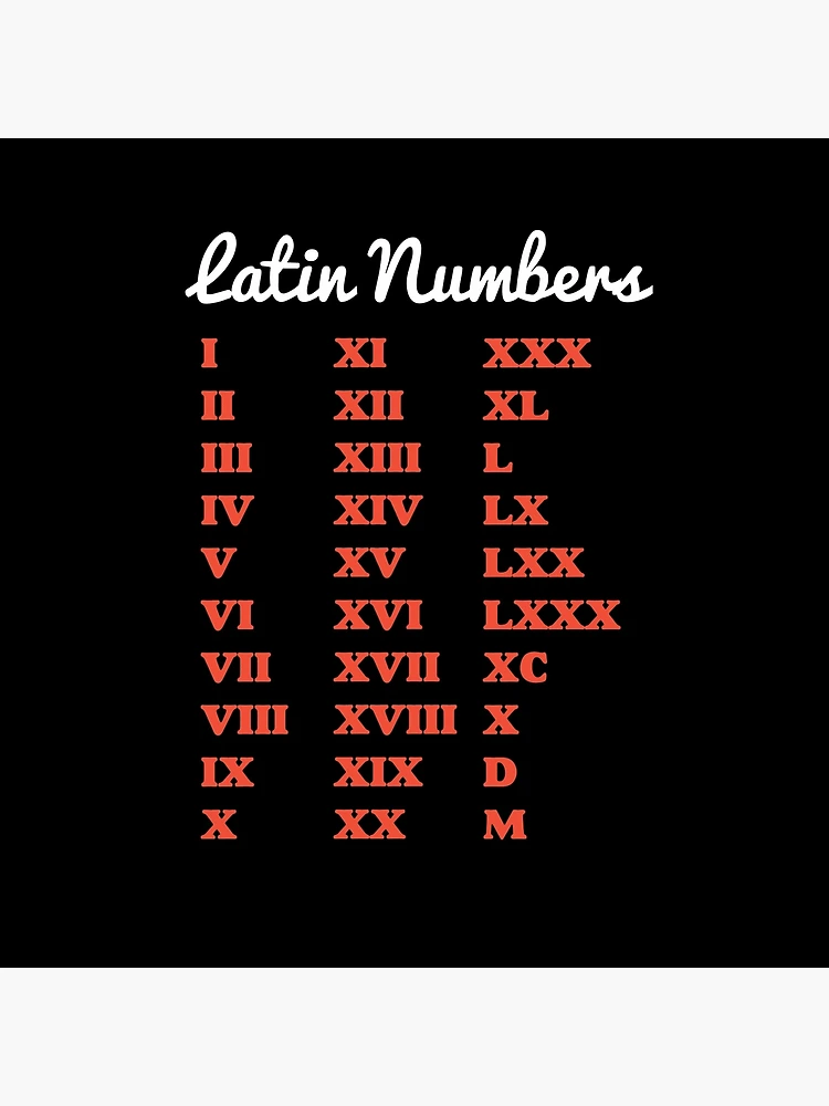 Roman Numbers with Umesh Name... - Wings Tattoo Studio Sirsi | Facebook