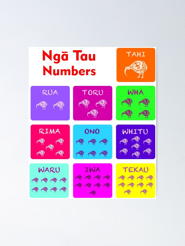 Te Reo Counting Chart Poster By Kiwidom Redbubble
