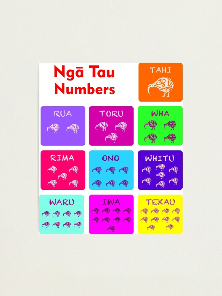Te Reo Counting Chart Photographic Print By Kiwidom Redbubble