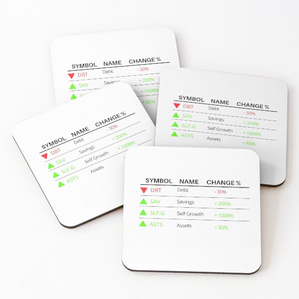 Item preview, Your Investment Portfolio: Debt, Savings, Self Growth and Assets  designed and sold by ThoughtJumble.