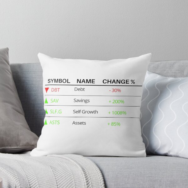 Item preview, Your Investment Portfolio: Debt, Savings, Self Growth and Assets  designed and sold by ThoughtJumble.