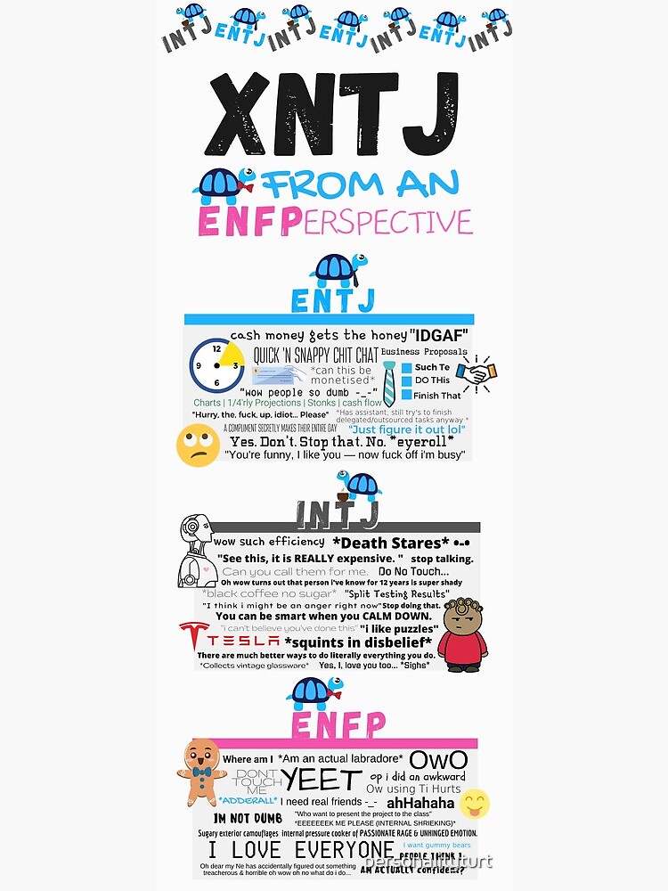 MBTI Type 16 Personality Postcard AI INTJ INTP ENTJ ENTP - Shop shadoowww  Cards & Postcards - Pinkoi