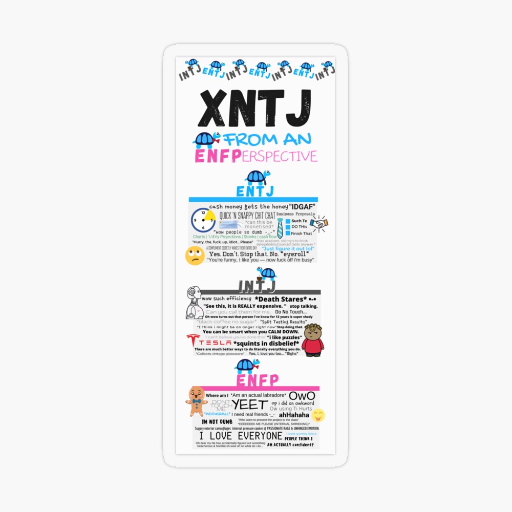 MBTI Type 16 Personality Postcard AI INTJ INTP ENTJ ENTP - Shop shadoowww  Cards & Postcards - Pinkoi