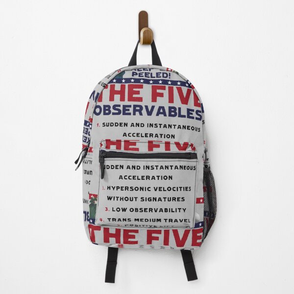 Item preview, Five Observables (Dark Text) designed and sold by Dan Zetterström.
