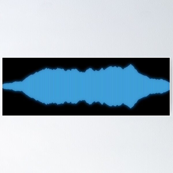 Isle of Skye Cuillin Ridge Waveform Poster