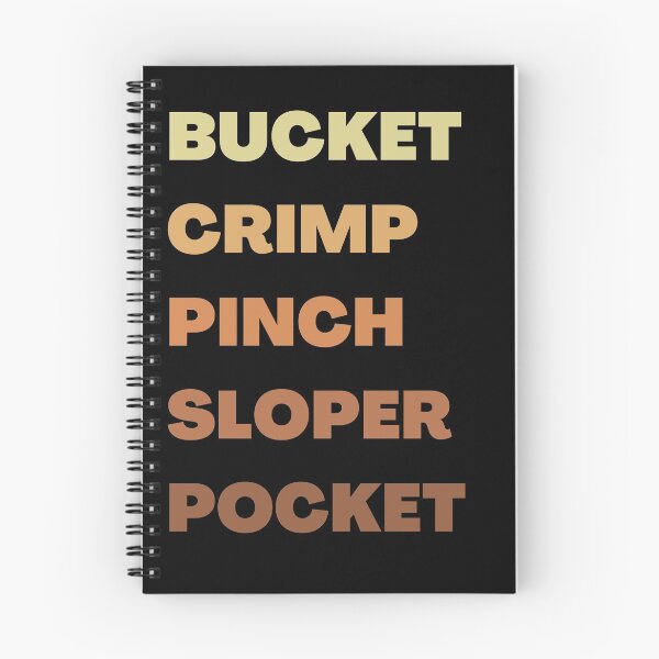 Item preview, Climbing Holds designed and sold by kbracey-meraki.