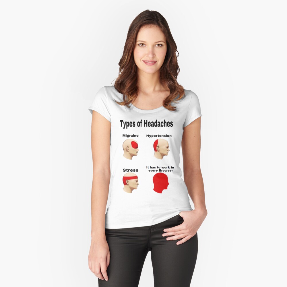 Item preview, Fitted Scoop T-Shirt designed and sold by TechMemetopia.