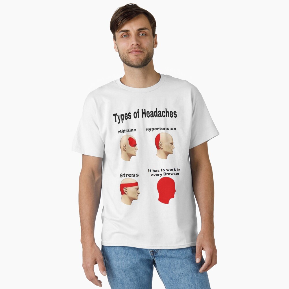 Item preview, Classic T-Shirt designed and sold by TechMemetopia.
