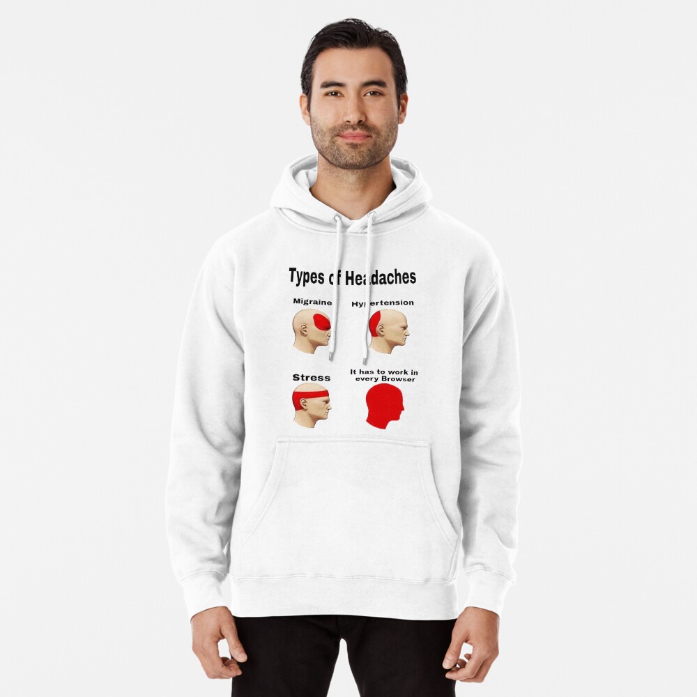 Item preview, Pullover Hoodie designed and sold by TechMemetopia.