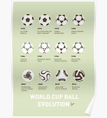 My Evolution Soccer Ball minimal poster Poster