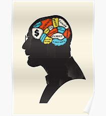 Walter Phrenology Poster