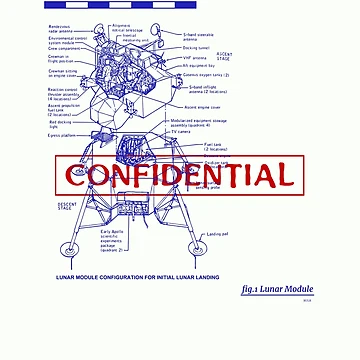 Artwork thumbnail, Confidential by RULR