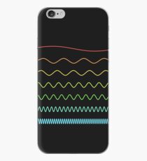 Spectrum iPhone Case