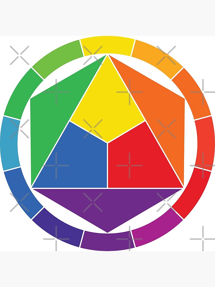 Discover Color Wheel - 12 Colour Circle Premium Matte Vertical Poster