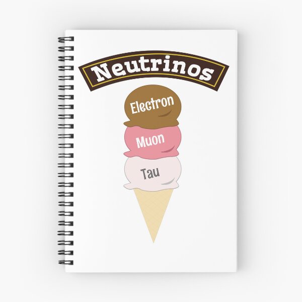 Item preview, Neutrinos - Three Flavors Electron Muon Tau designed and sold by BuyMe1.