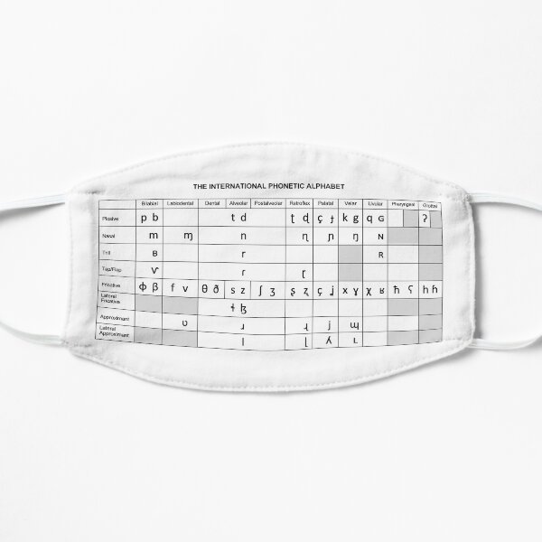 IPA Chart Mask