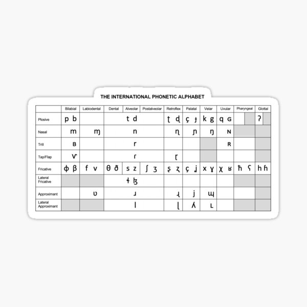 Vista previa del artículo con la obra «Cuadro de la API», diseñado y vendido por Bododobird.