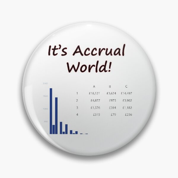 Item preview, It's accrual world designed and sold by redsgifts.