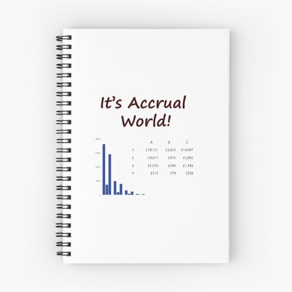 Item preview, It's accrual world designed and sold by redsgifts.