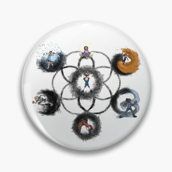 Item preview, The Seven Learning Styles designed and sold by Mads Øgaard.