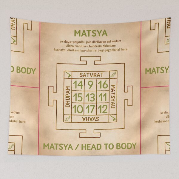 Item preview, Planet Yantra Matsya Avatar Ketu designed and sold by PranKishori.