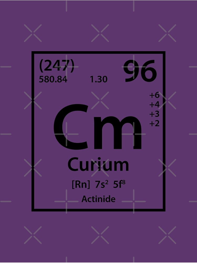 Disover Curium Element (black) Premium Matte Vertical Poster