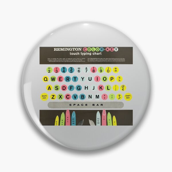Item preview, TOUCH TYPING CHART designed and sold by ThrowbackAds.