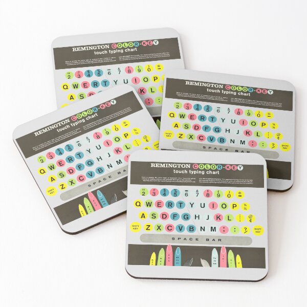 Item preview, TOUCH TYPING CHART designed and sold by ThrowbackAds.