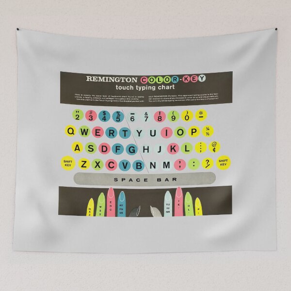 Item preview, TOUCH TYPING CHART designed and sold by ThrowbackAds.