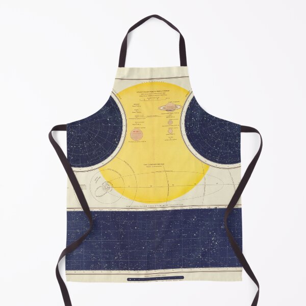 Item preview, 1937 Chart of Solar System designed and sold by Gin Neko.