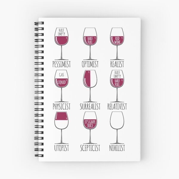 Item preview, Wine Personality Types designed and sold by printadorable.