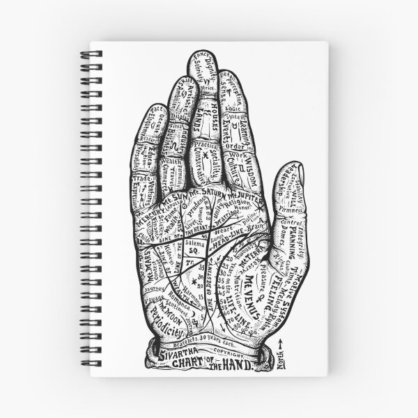 Item preview, Chart of the Hand designed and sold by maverick3938.