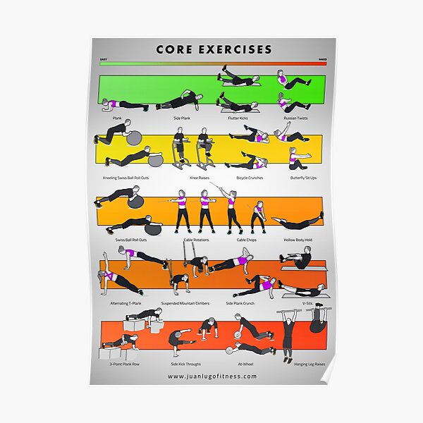 Core Exercises by JLFITNESSMIAMI Poster