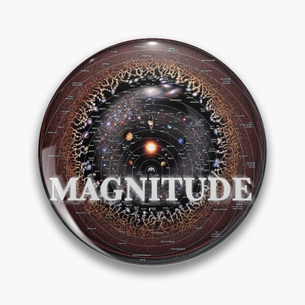 Item preview, MAGNITUDE is the secret of the Universe designed and sold by Pablo Carlos Budassi.