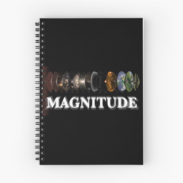 Item preview, MAGNITUDE word and Zooming Scales! designed and sold by Pablo Carlos Budassi.