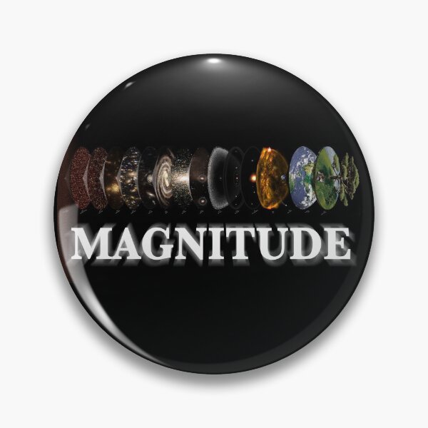 Item preview, MAGNITUDE word and Zooming Scales! designed and sold by Pablo Carlos Budassi.