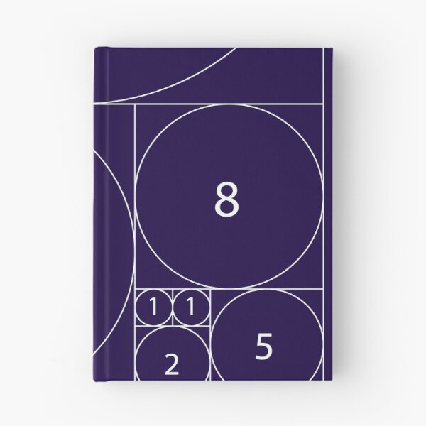 Item preview, Golden Ratio designed and sold by waleedmurad.