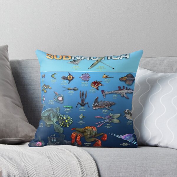 Item preview, subnautica  designed and sold by NoBox-Supreme.