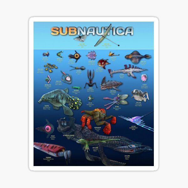 Vista previa del artículo con la obra «subnautica», diseñado y vendido por NoBox-Supreme.