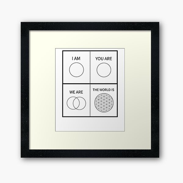 Sacred Geometry, I am, You are, we are, the world is, cool oneness items, the Flower of life Framed Art Print