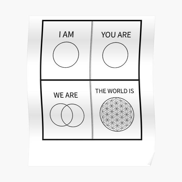 Sacred Geometry, I am, You are, we are, the world is, cool oneness items, the Flower of life Poster