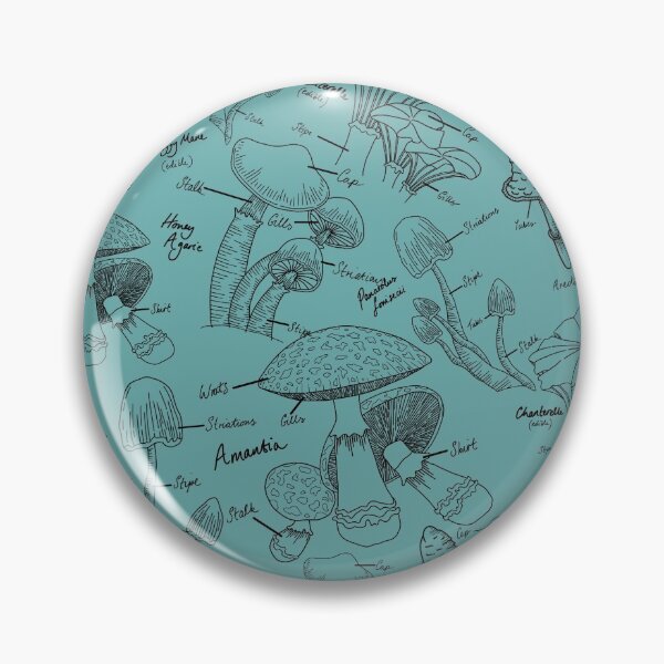 Item preview, Mushrooms  designed and sold by Dori Sparrow.