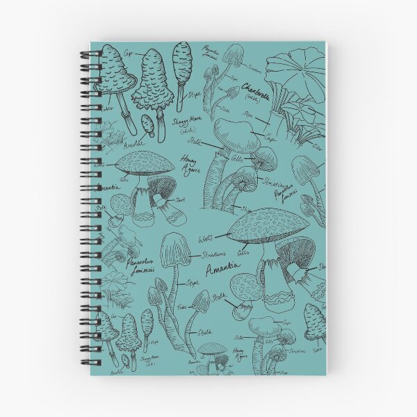 Item preview, Mushrooms  designed and sold by Dori Sparrow.