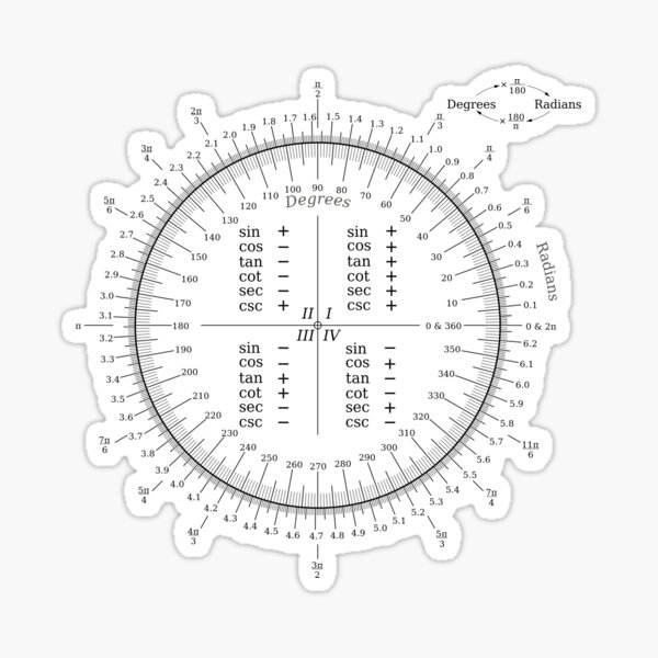 Degree Radian conversion Sticker