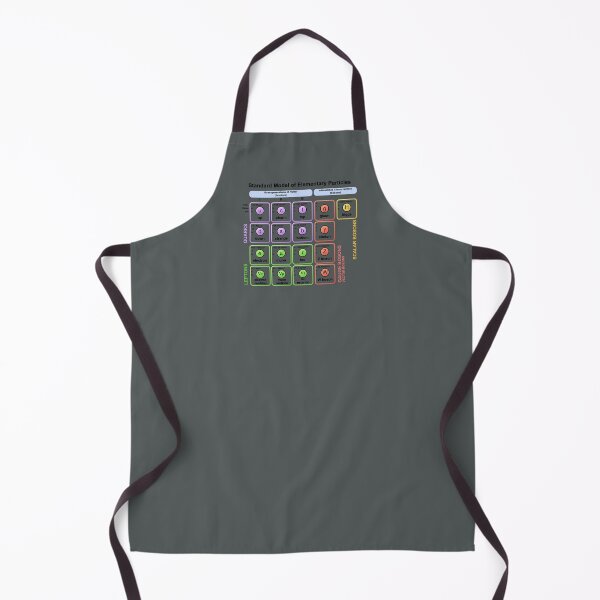 Item preview, Particles Standard Model T-Shirt Higgs Boson Physics Teacher designed and sold by Creekman Designs.