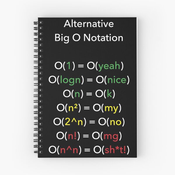 Item preview, Notación alternativa Big O (con título) designed and sold by quanticdev.