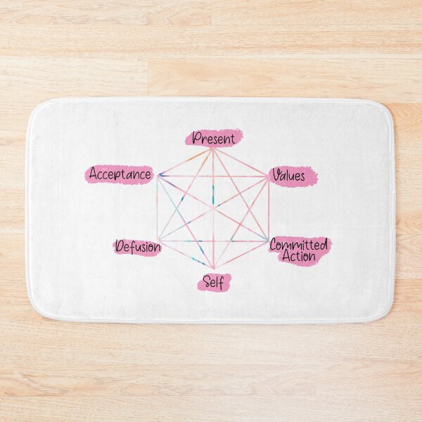 Item preview, hexaflex designed and sold by EvyStickersx.